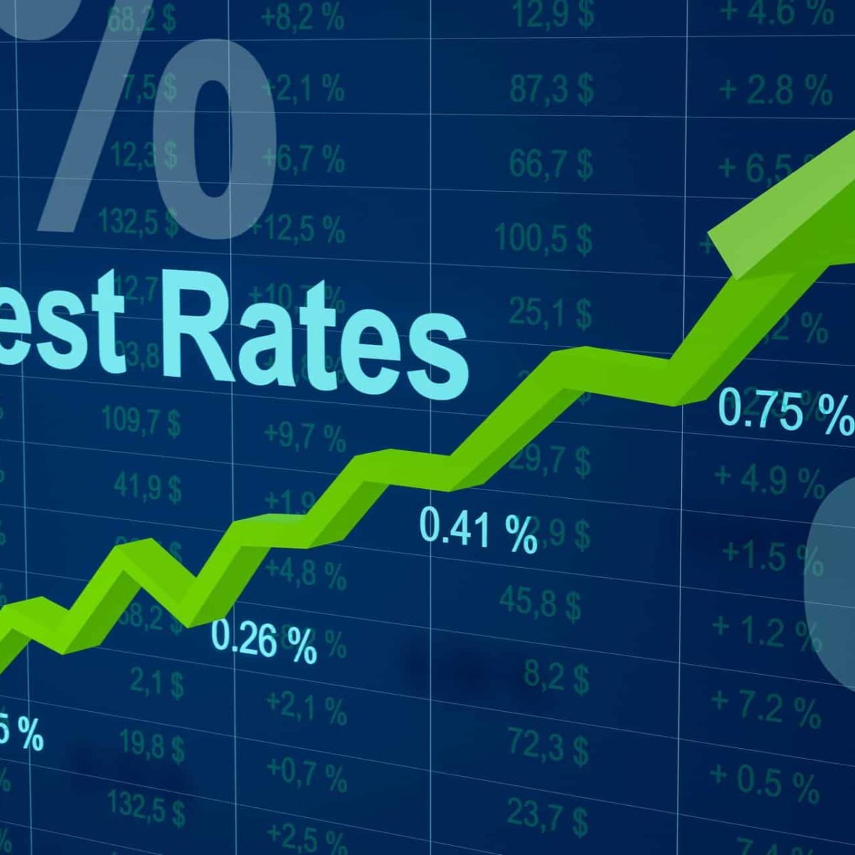 Westpac interest deals rates