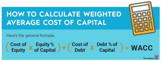 Weighted Average Cost of Capital (WACC): Definition and Formula